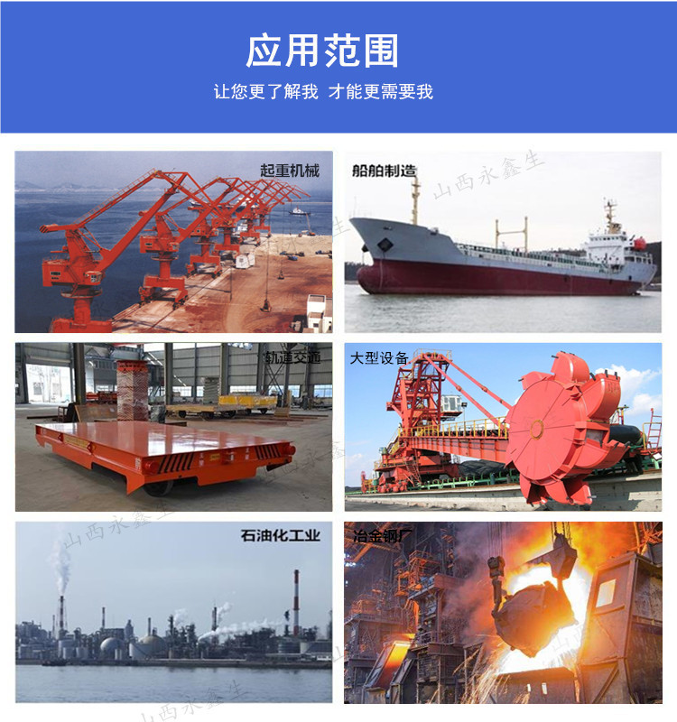 應(yīng)用范圍 應(yīng)用范圍