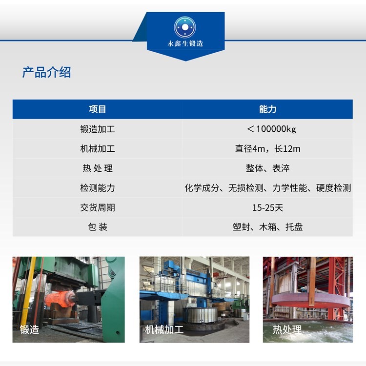 起重機車輪|軌道車輪|行車輪|托輪 起重機車輪|軌道車輪|行車輪|托輪